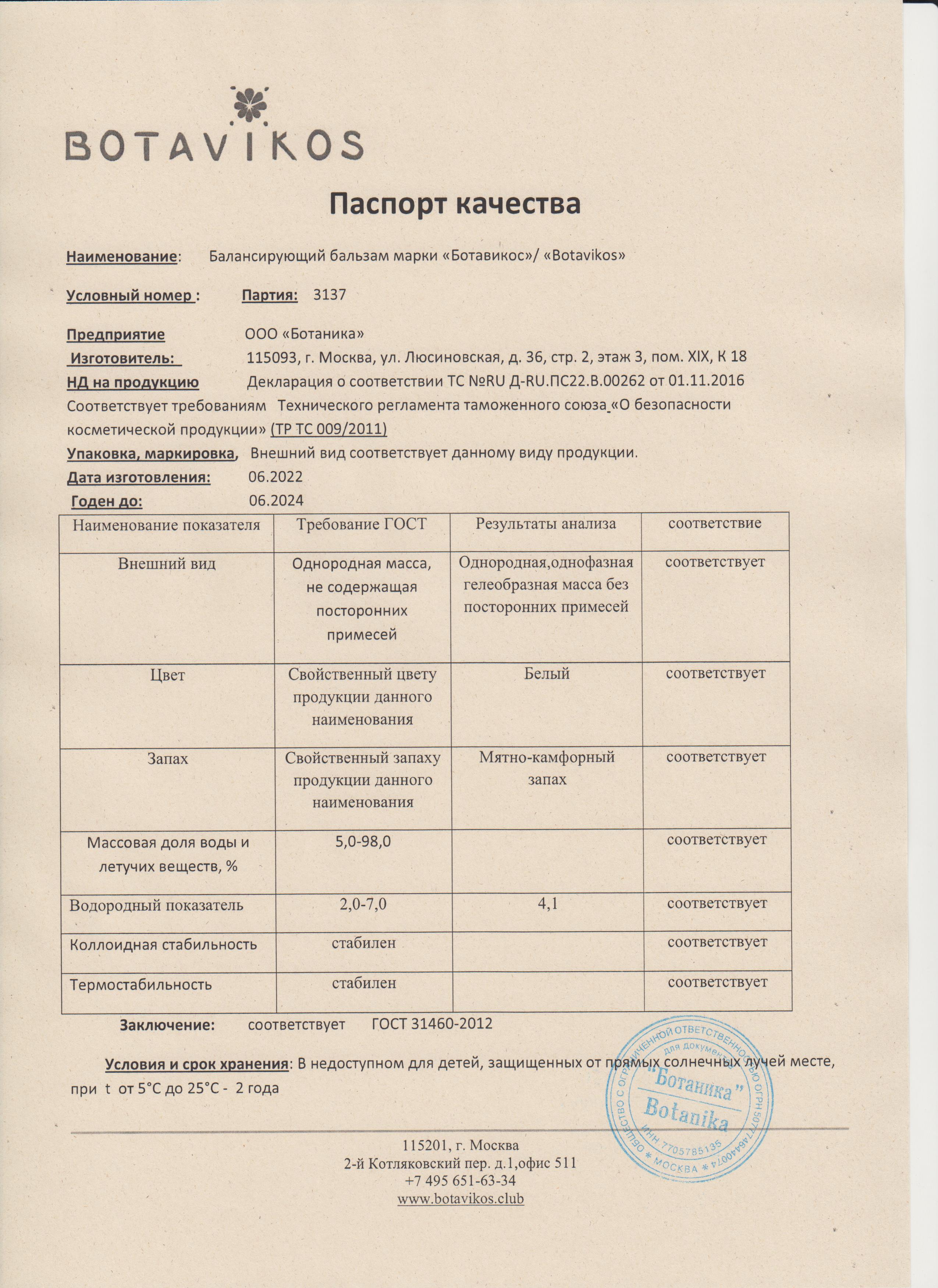 Паспорт №062022
